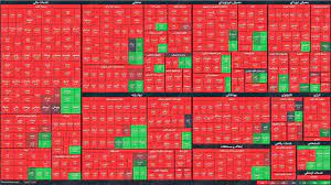 وضعیت بورس امروز ۴ خرداد ۱۴۰۰