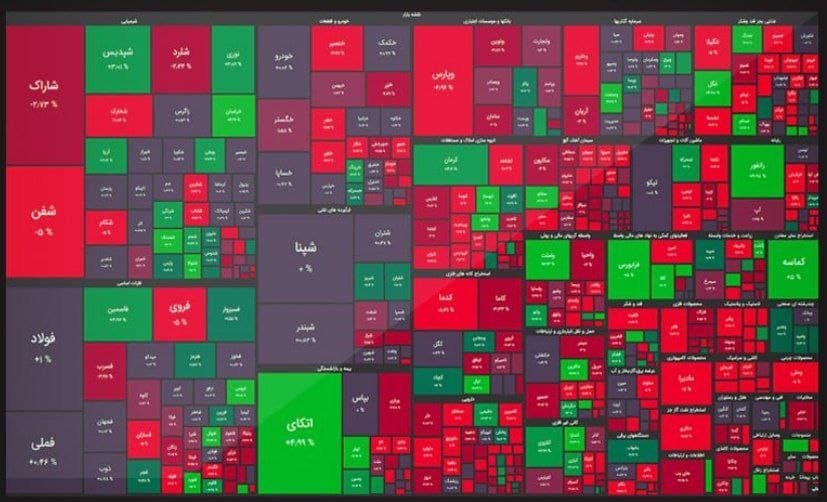 شاخص کل بورس، امروز ۴ مهر ۱۴۰۰ شاخص کل بورس، امروز ۴ مهر ۱۴۰۰