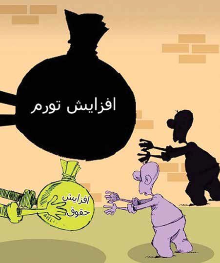 افزایش حقوق کارگران و کارمندان؛ ضروری اما مخرب افزایش حقوق کارگران و کارمندان؛ ضروری اما مخرب