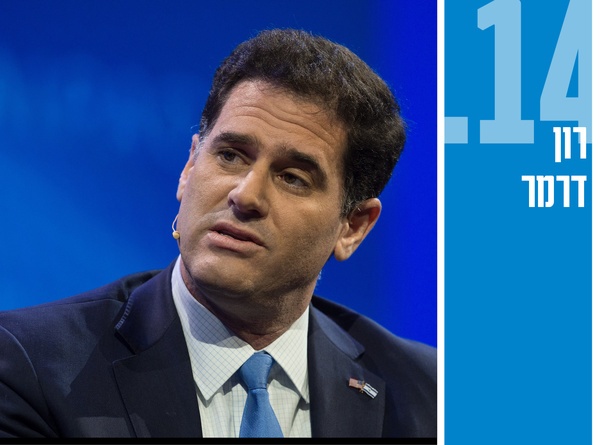 سفر مقامهای رژیم صهیونیستی به آمریکا برای رایزنی درباره ایران سفر مقامهای رژیم صهیونیستی به آمریکا برای رایزنی درباره ایران