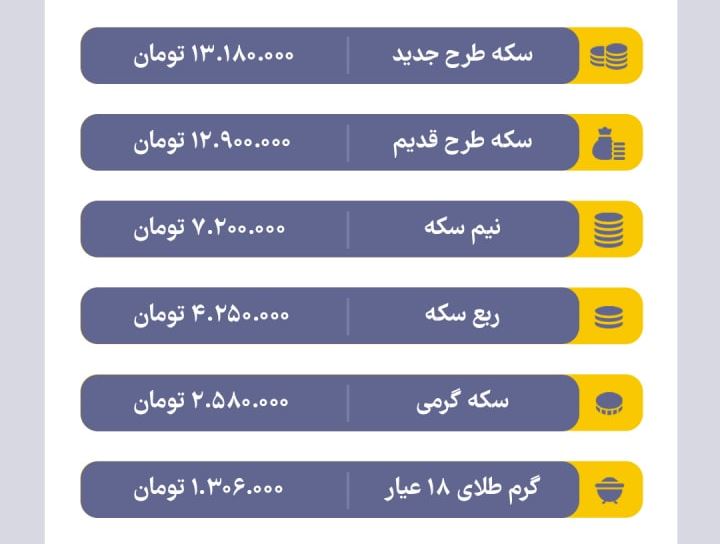 قیمت طلا و سکه، امروز ۱ اردیبهشت ۱۴۰۱