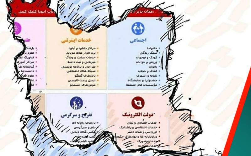 وضعیت کنونی اینترنت و فیلترینگ به جامعه آسیب بیشتری میزند وضعیت کنونی اینترنت و فیلترینگ به جامعه آسیب بیشتری میزند