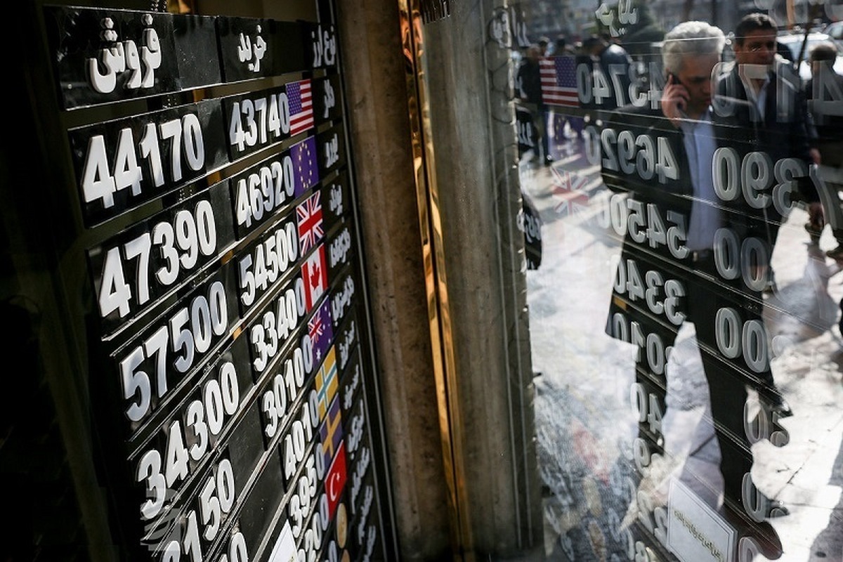 تعليق و انتظار در بازارها تعليق و انتظار در بازارها