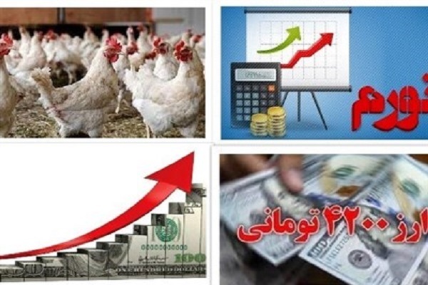 کارنامه سیاه طرفداران تعدیل در ۱۴۰۱ کارنامه سیاه طرفداران تعدیل در ۱۴۰۱