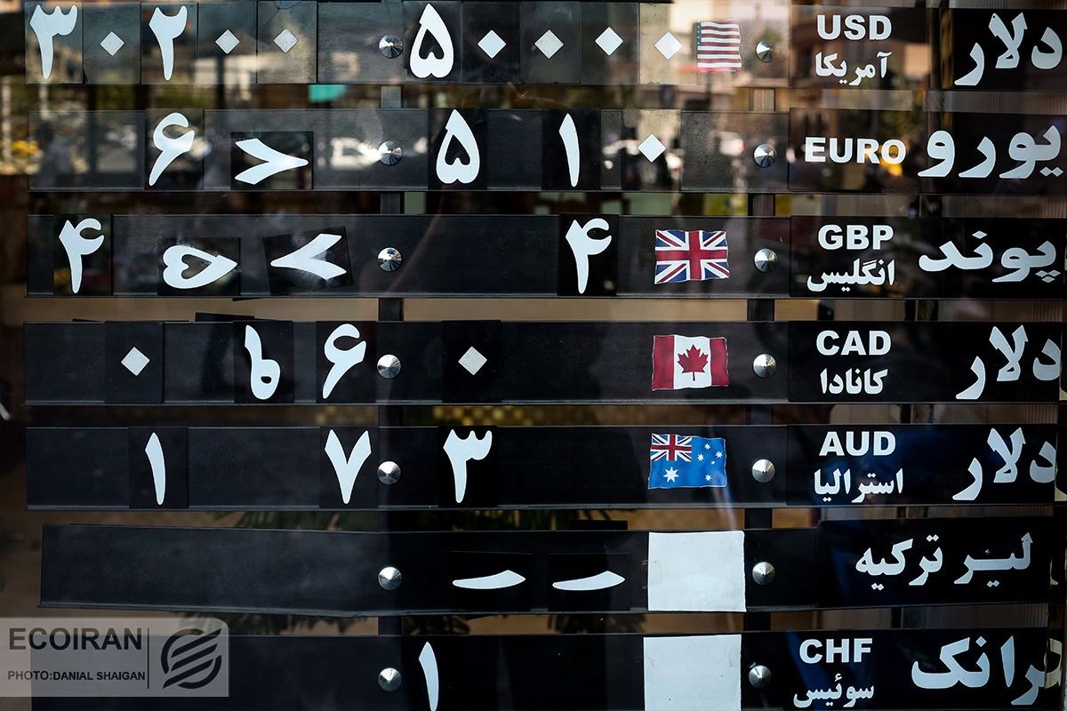 اعداد حیاتی در بازار ارز / دلار در چه صورت صعودی میشود؟ اعداد حیاتی در بازار ارز / دلار در چه صورت صعودی میشود؟