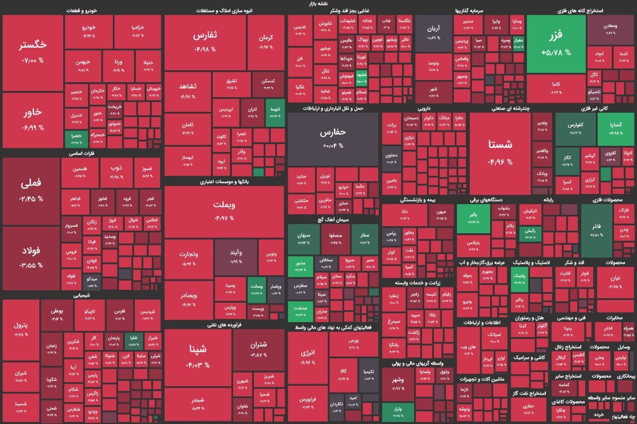 سقوط سهمگین بورس همراه با سکوت مدیران/ شاخص کل بورس ۵۰ هزار واحد سقوط کرد سقوط سهمگین بورس همراه با سکوت مدیران/ شاخص کل بورس ۵۰ هزار واحد سقوط کرد