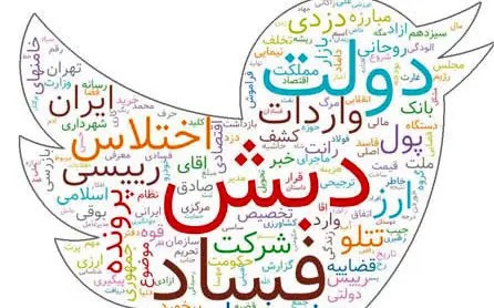 رویارویی توییتری حامیان و مخالفان دولت در پرونده فساد چای دبش رویارویی توییتری حامیان و مخالفان دولت در پرونده فساد چای دبش