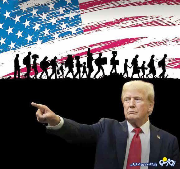 کودتا علیه انسانیت، از خاورمیانه تا آمریکایلاتین کودتا علیه انسانیت، از خاورمیانه تا آمریکایلاتین