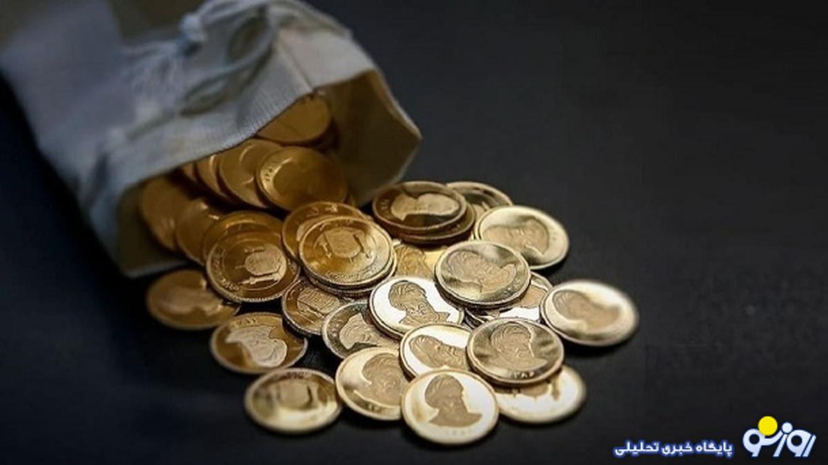 سود ۵۳ میلیونی برای دارندگان کارت ملی اسفند ۱۴۰۳ / فقط ۲ روز فرصت دارید! سود ۵۳ میلیونی برای دارندگان کارت ملی اسفند ۱۴۰۳ / فقط ۲ روز فرصت دارید!