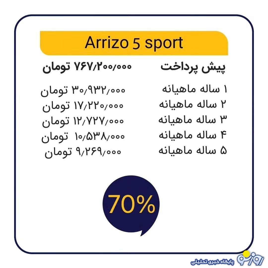 فروش ویژه نقد و اقساط مدیران خودرو ویژه عید غدیر آغاز شد+ قیمت