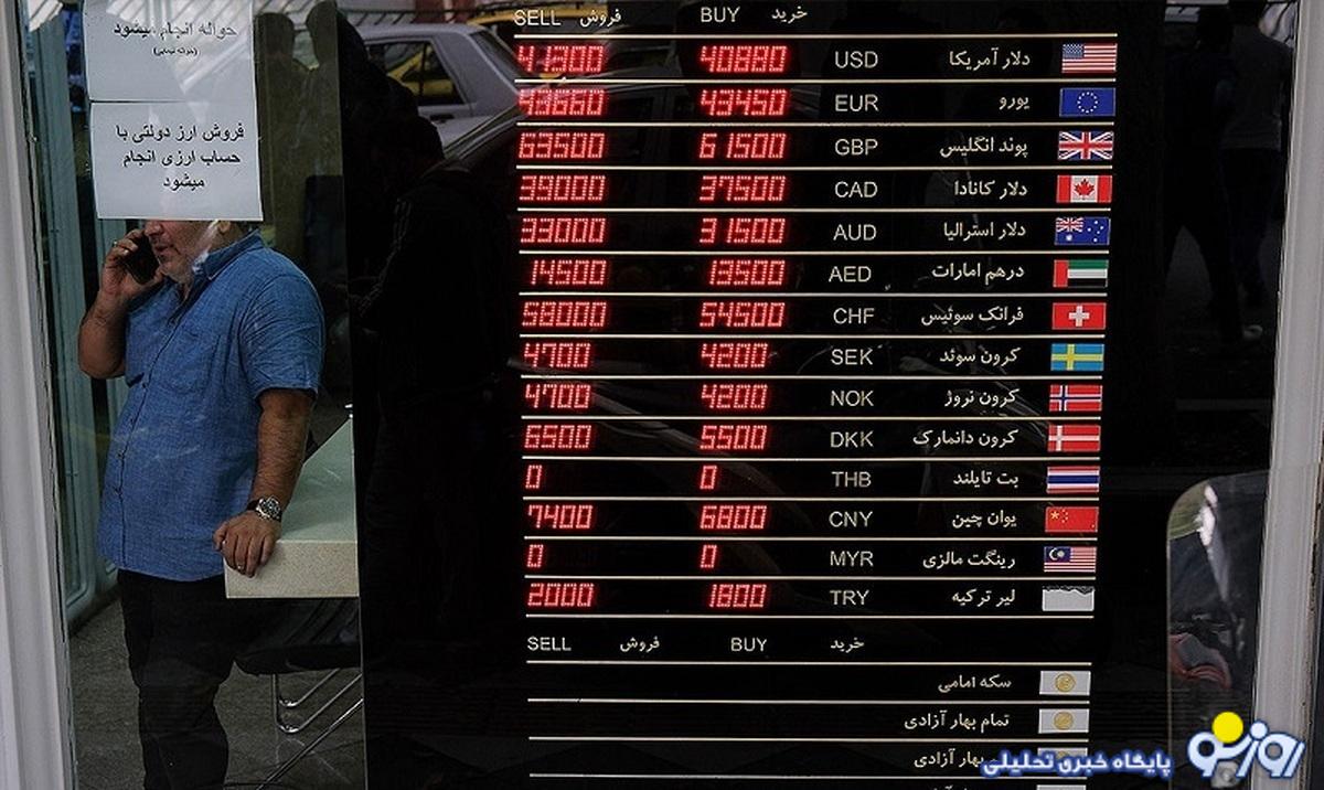 دلار و سکه چگونه از تحلیف پزشکیان استقبال میکنند؟ دلار و سکه چگونه از تحلیف پزشکیان استقبال میکنند؟