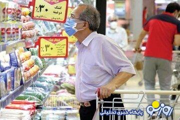 قیمت جدید گوشت، مرغ، برنج و روغن اعلام شد/ جدول قیمت قیمت جدید گوشت، مرغ، برنج و روغن اعلام شد/ جدول قیمت