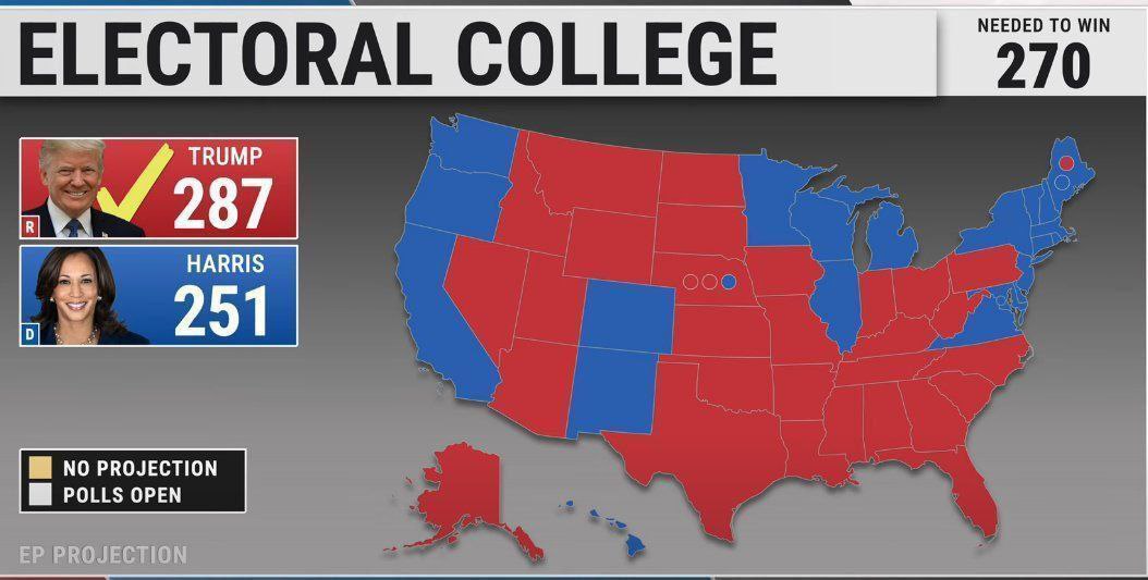 ایبیسی برنده انتخابات فردای آمریکا را لو داد!