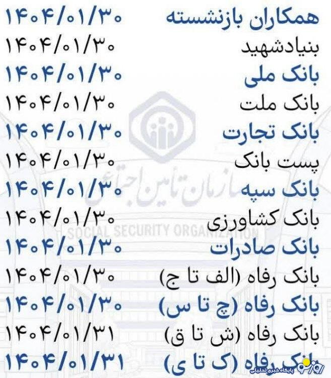 بانک رفاه بانک رفاه