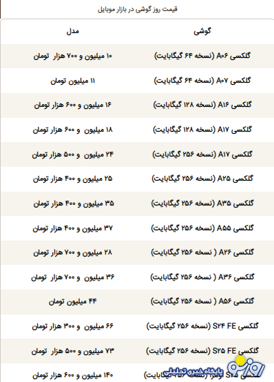 قیمت گوشی سامسونگ، شیائومی و آیفون امروز پنجشنبه ۴ دی ۱۴۰۴