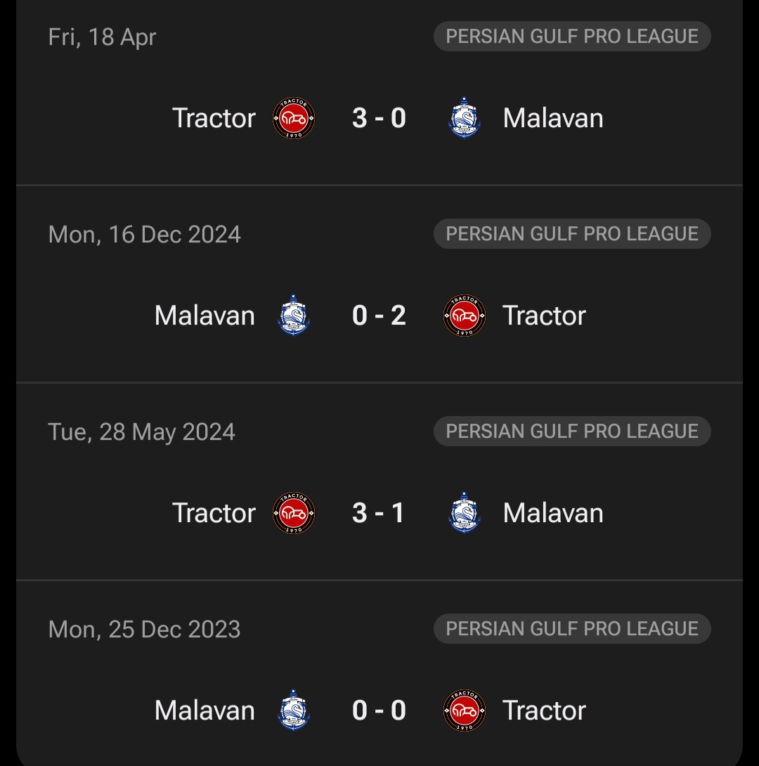 عکس از تقابل‌های اخیر ملوان و تراکتور