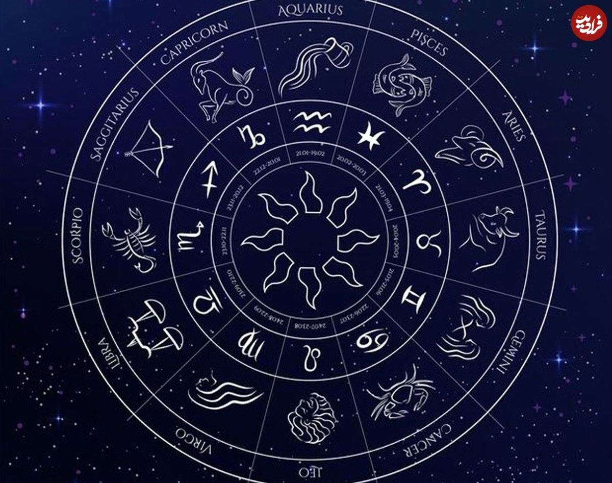 فال ابجد امروز یکشنبه 11 خرداد ماه 1404 فال ابجد امروز یکشنبه 11 خرداد ماه 1404