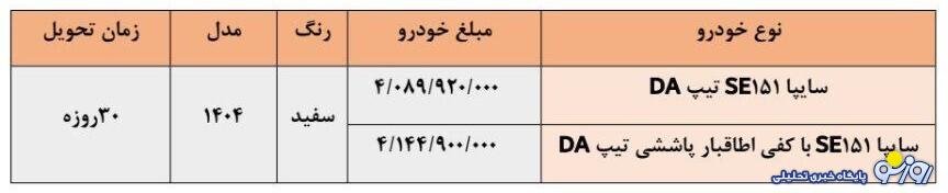فروش فوری سایپا نیمه دوم تیر ۱۴۰۴