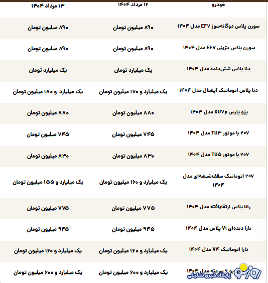 قیمت محصولات ایران‌خودرو امروز دوشنبه ۱۳ مرداد