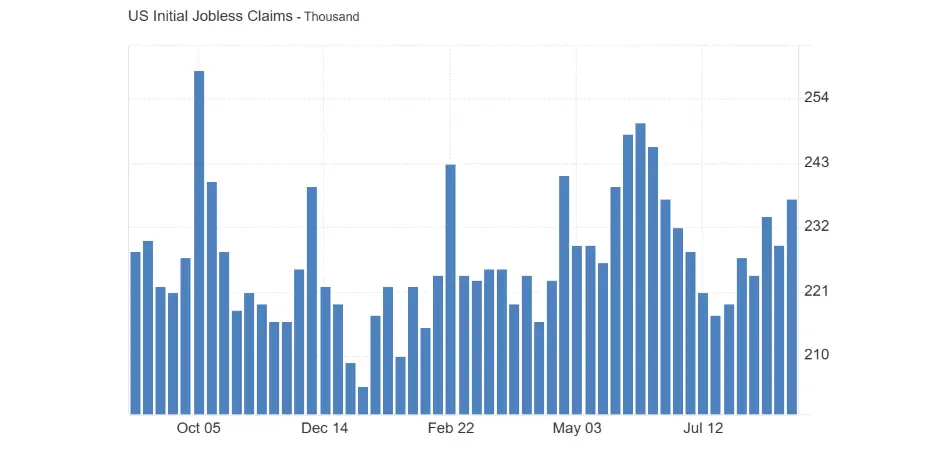 امید کمجان به اصلاح قیمت طلا/ طلا بخریم یا دست نگهداریم؟ امید کمجان به اصلاح قیمت طلا/ طلا بخریم یا دست نگهداریم؟