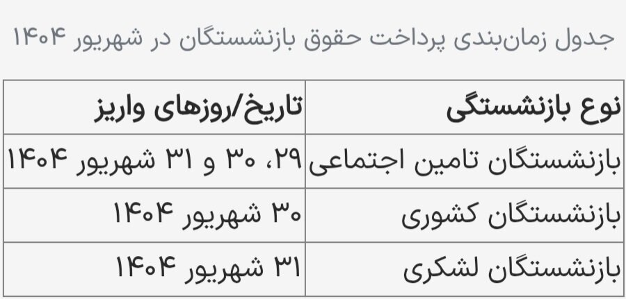 جدول واریز حقوق بازنشستگان در شهریور ۱۴۰۴ / حقوق بازنشستگان تامین اجتماعی کی واریز میشود؟