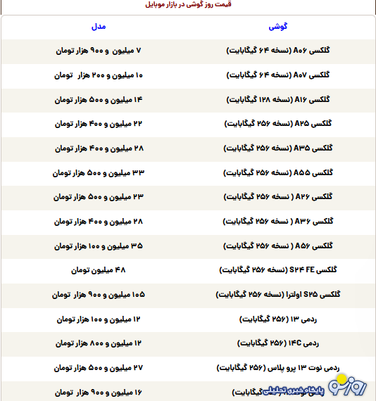 قیمت گوشی سامسونگ، شیائومی و آیفون امروز سهشنبه ۲۵ شهریور ۱۴۰۴ قیمت گوشی سامسونگ، شیائومی و آیفون امروز سهشنبه ۲۵ شهریور ۱۴۰۴