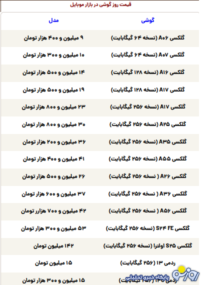 قیمت گوشی سامسونگ، شیائومی و آیفون امروز شنبه ۱۲ مهر ۱۴۰۴