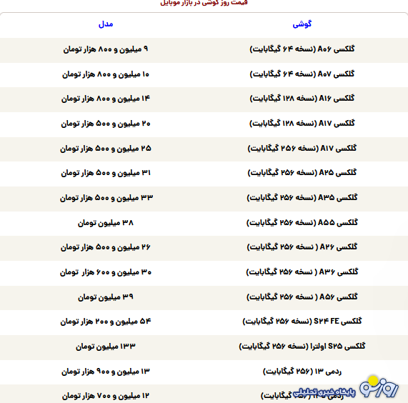 قیمت گوشی سامسونگ، شیائومی و آیفون امروز شنبه ۵ مهر ۱۴۰۴