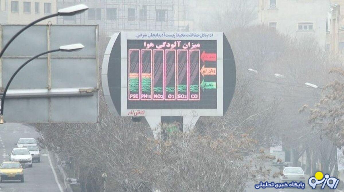 زندگی بی تراز در کنار تمام ناترازیها! زندگی بی تراز در کنار تمام ناترازیها!