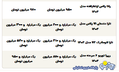 قیمت محصولات ایرانخودرو امروز یکشنبه ۱۶ آذر ۱۴۰۴ قیمت محصولات ایرانخودرو امروز یکشنبه ۱۶ آذر ۱۴۰۴