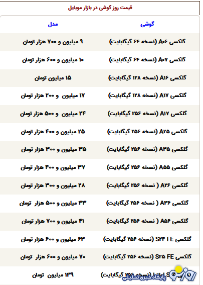 قیمت گوشی سامسونگ، شیائومی و آیفون امروز شنبه ۲۲ آذر ۱۴۰۴ قیمت گوشی سامسونگ، شیائومی و آیفون امروز شنبه ۲۲ آذر ۱۴۰۴